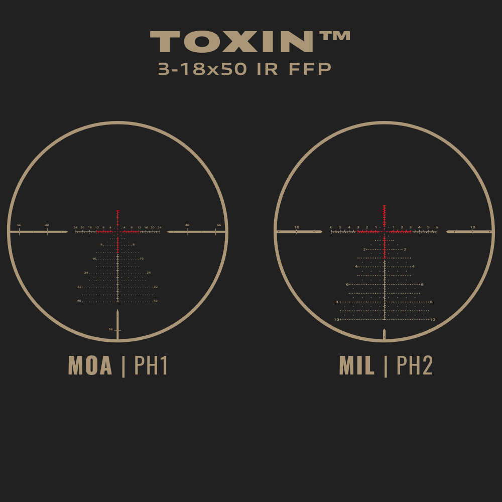 Toxin 3-18×50 IR FFP