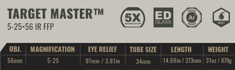 5-25X56 Target Master Series by Telson Optics and distributed by The Tactical Nation