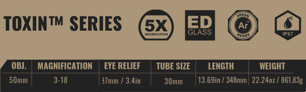 Quick info sheet for Telson Optics Toxin Series 