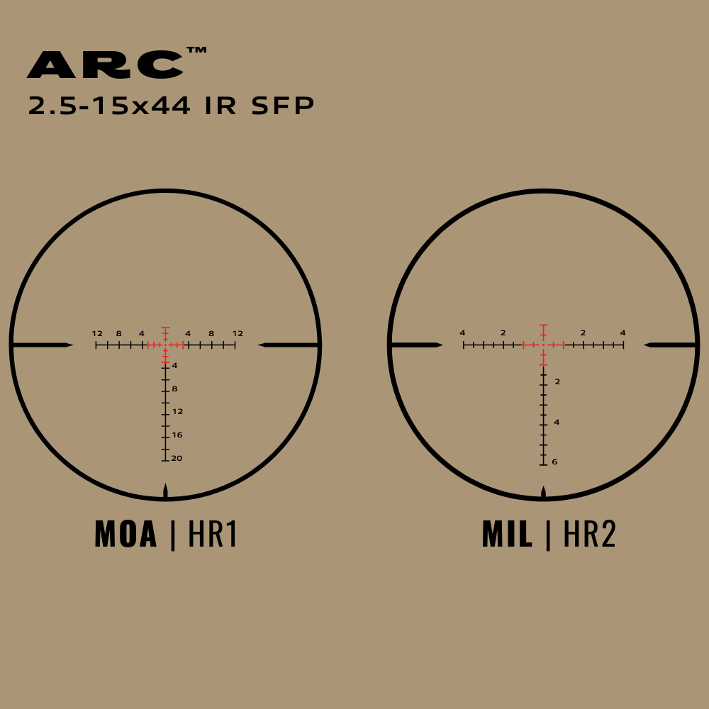 Telson Optics Arc Series is the perfect all purpose scope for hunting and tactical applications